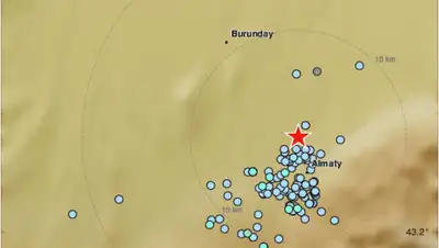 emsc, фото - Новости Zakon.kz от 02.03.2020 18:54