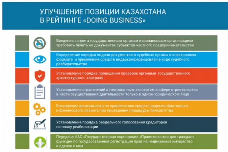 , фото - Новости Zakon.kz от 05.10.2017 16:05