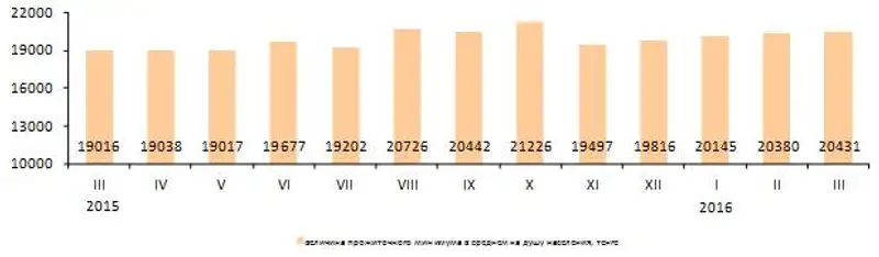 r04-04-2016-1, фото - Новости Zakon.kz от 04.04.2016 23:49