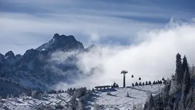 РК, погода, прогноз, казгидромет, фото - Новости Zakon.kz от 01.03.2022 15:27