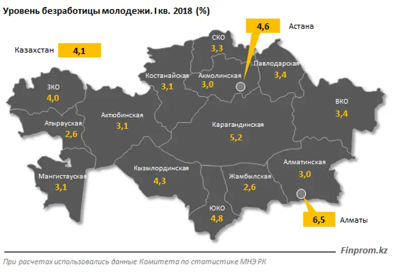 , фото - Новости Zakon.kz от 08.06.2018 10:34
