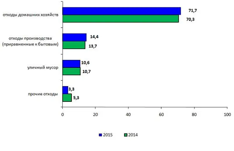 , фото - Новости Zakon.kz от 06.09.2016 20:38