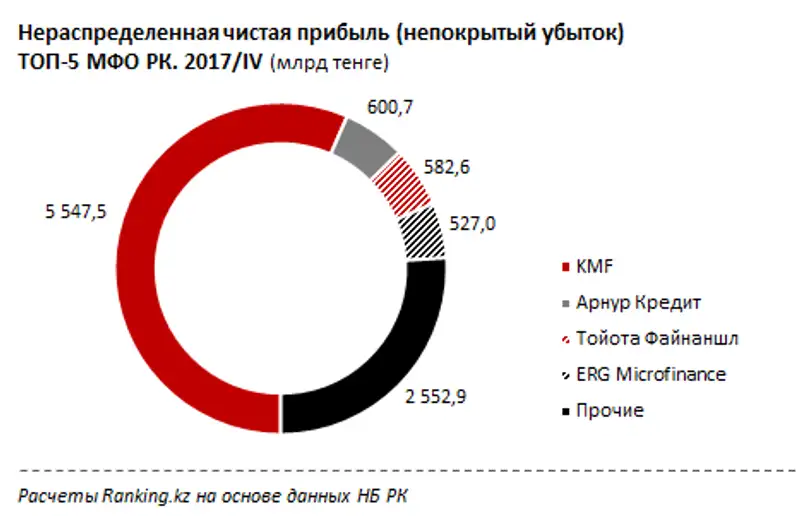 e5c28268b1a1066e4e331037bab.png, фото - Новости Zakon.kz от 24.04.2018 15:27