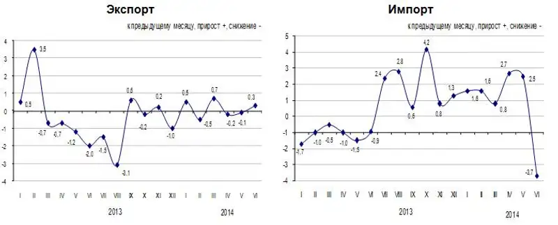 r12-08-2014-2, фото - Новости Zakon.kz от 12.08.2014 22:07