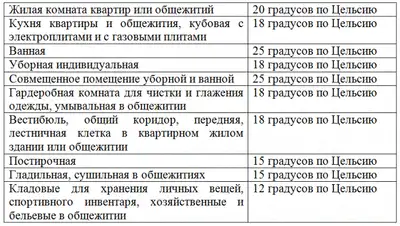 Zakon.kz, фото - Новости Zakon.kz от 29.11.2019 10:57