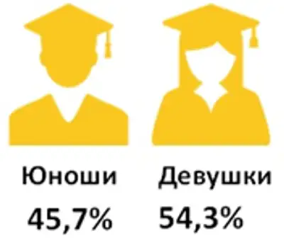 Zakon.kz, фото - Новости Zakon.kz от 26.01.2018 16:06