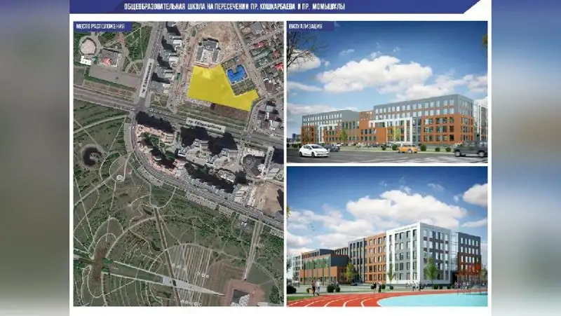 Свыше 70 земельных участков определили для строительства школ в Нур-Султане, фото - Новости Zakon.kz от 19.08.2022 16:28