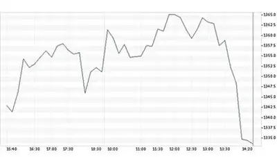 Zakon.kz, фото - Новости Zakon.kz от 06.03.2014 22:45