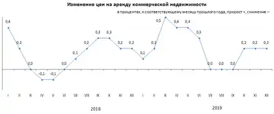 Zakon.kz, фото - Новости Zakon.kz от 21.01.2020 09:07