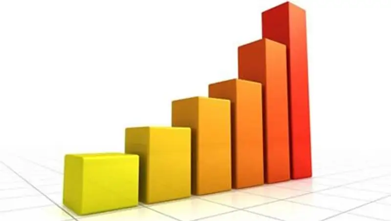 Казахстан поднялся на 4 позиции в рейтинге Глобального индекса конкурентоспособности ВЭФ