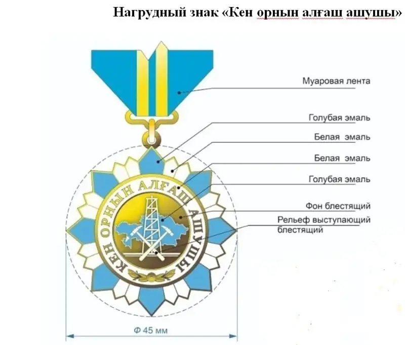 новая ведомственная награда появится в Казахстане, фото - Новости Zakon.kz от 17.01.2023 17:41