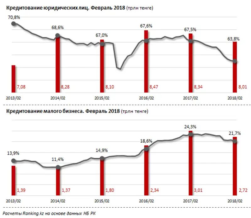 undefined, фото - Новости Zakon.kz от 17.04.2018 10:04