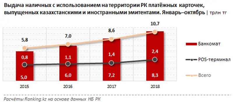 , фото - Новости Zakon.kz от 06.12.2018 10:06