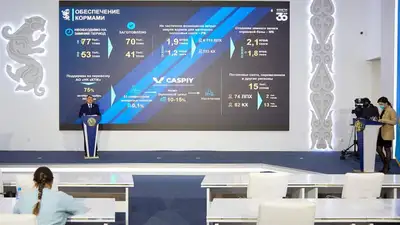  СЦК, аким, отчет, фото - Новости Zakon.kz от 25.11.2021 17:30