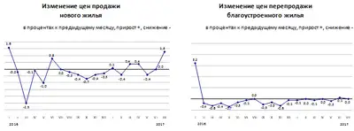 Zakon.kz, фото - Новости Zakon.kz от 08.08.2017 15:58