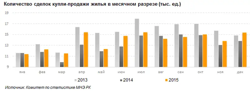 , фото - Новости Zakon.kz от 20.06.2016 17:54