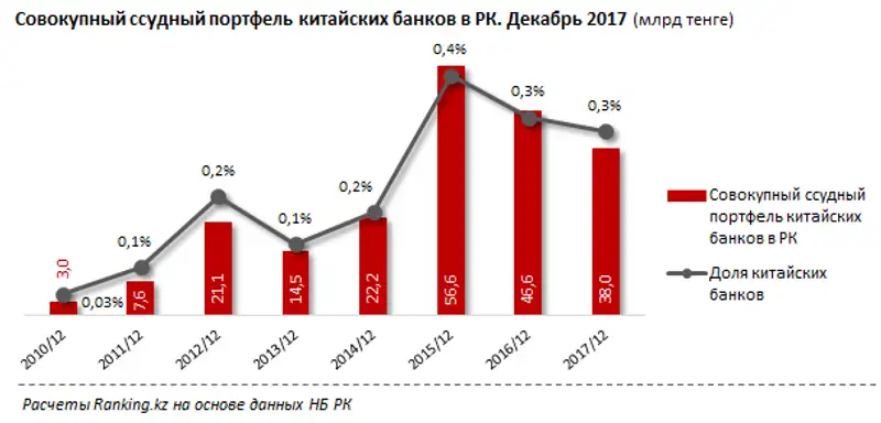 undefined, фото - Новости Zakon.kz от 21.02.2018 16:11