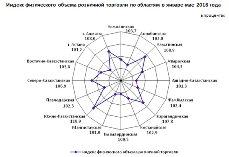 r15-06-2018-6, фото - Новости Zakon.kz от 18.06.2018 11:36