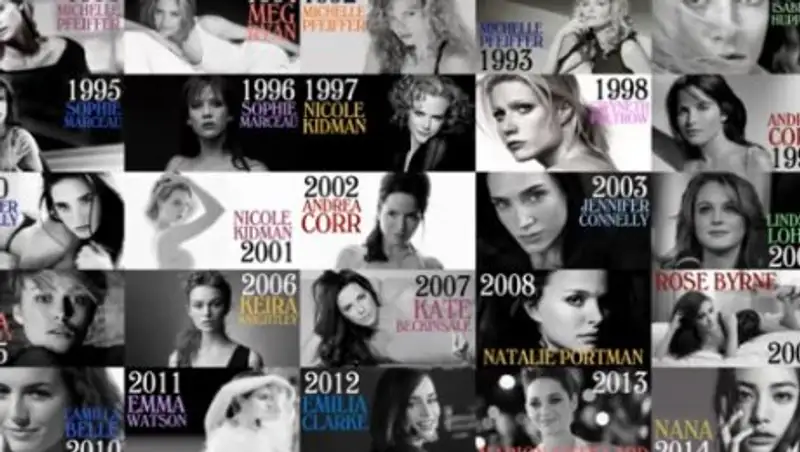 100 самых красивых женских лиц 2016 года в одном видео