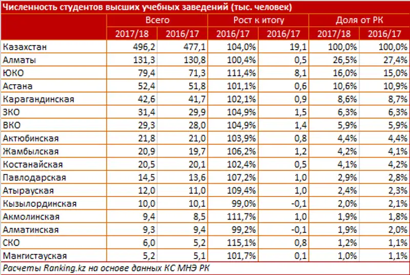 undefined, фото - Новости Zakon.kz от 19.03.2018 18:08