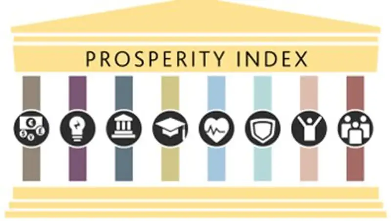 Лучшим субиндексом Казахстана в мировом рейтинге благополучия стал социальный капитал
