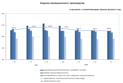 Zakon.kz, фото - Новости Zakon.kz от 12.10.2018 11:09