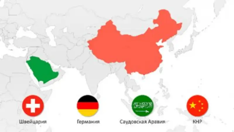 К 2050 году основная часть вырабатываемой энергии будет относиться к альтернативным источникам