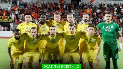 "Астана" пробилась в групповой турнир Лиги Конференций, фото - Новости Zakon.kz от 01.09.2023 02:15