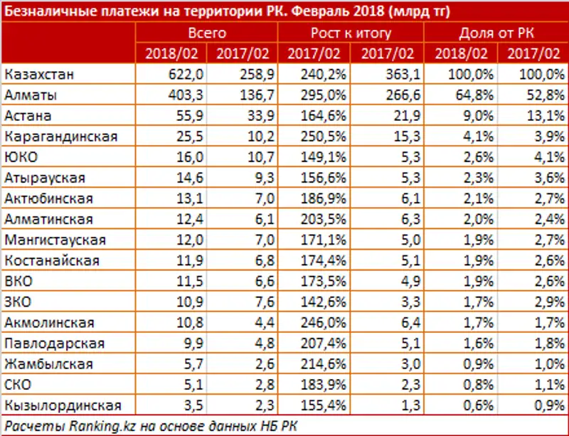 undefined, фото - Новости Zakon.kz от 03.04.2018 11:57