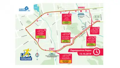 Алматы Марафон, фото - Новости Zakon.kz от 08.10.2019 10:35