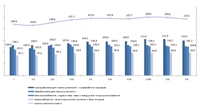 Zakon.kz, фото - Новости Zakon.kz от 14.11.2017 15:51