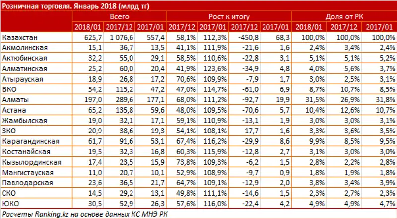 undefined, фото - Новости Zakon.kz от 22.02.2018 16:39