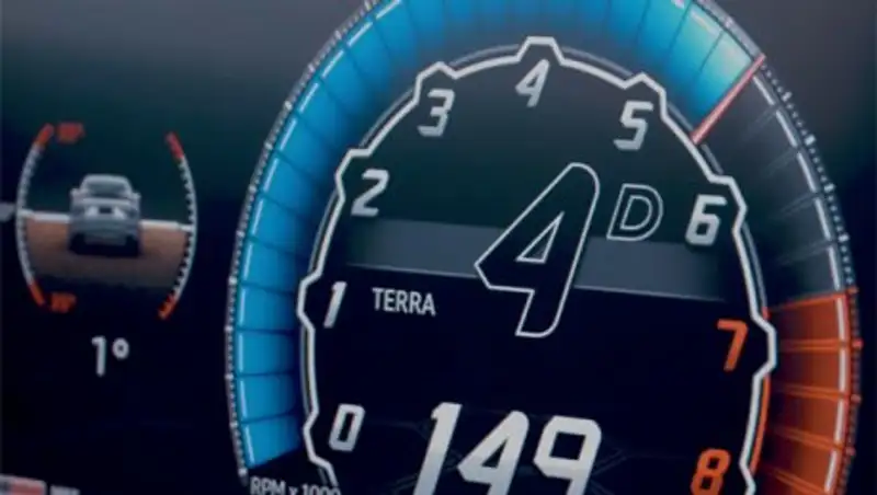 Внедорожник Lamborghini получил цифровые приборы