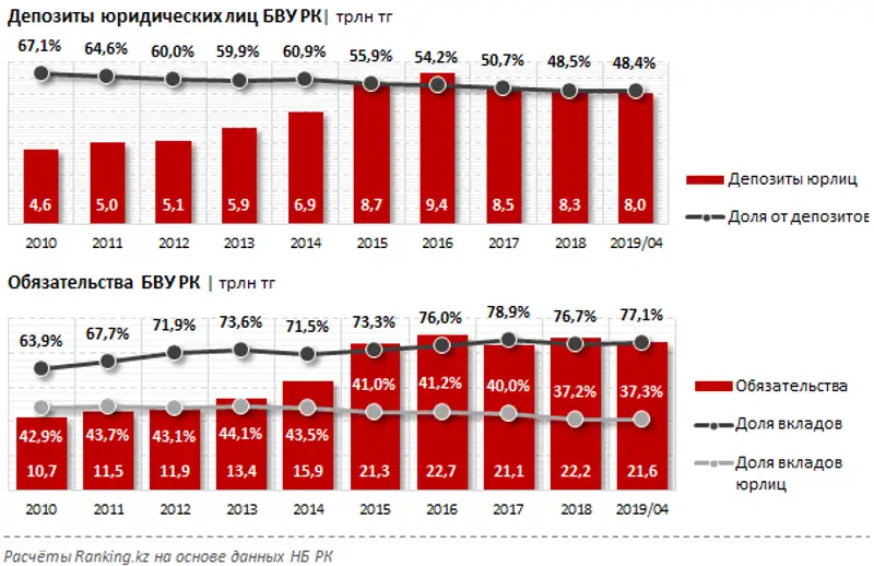 undefined undefined, фото - Новости Zakon.kz от 24.06.2019 08:37