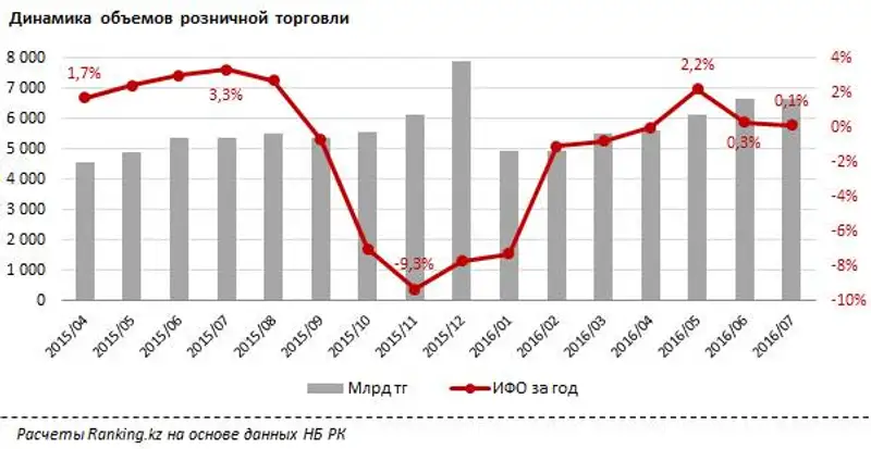 undefined, фото - Новости Zakon.kz от 22.09.2016 16:32