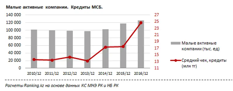 undefined, фото - Новости Zakon.kz от 25.07.2017 16:49