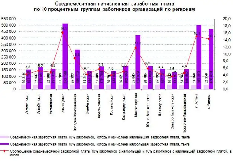 r29-09-20105-2, фото - Новости Zakon.kz от 29.09.2015 21:45
