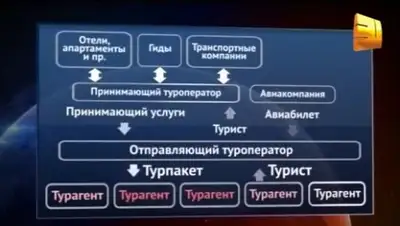 Zakon.kz, фото - Новости Zakon.kz от 05.06.2015 06:42