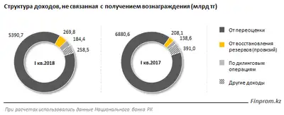 Zakon.kz, фото - Новости Zakon.kz от 05.05.2018 12:55
