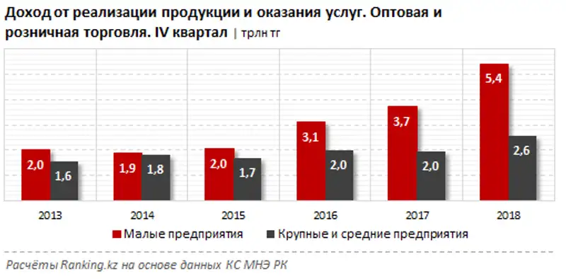 undefined, фото - Новости Zakon.kz от 24.04.2019 09:44