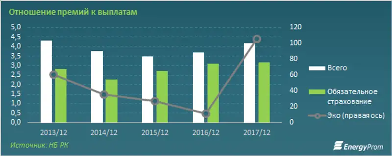 , фото - Новости Zakon.kz от 22.02.2018 16:54