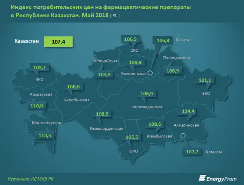 , фото - Новости Zakon.kz от 15.06.2018 12:17