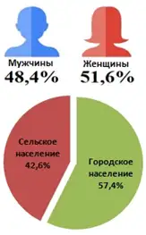 , фото - Новости Zakon.kz от 16.02.2018 21:23