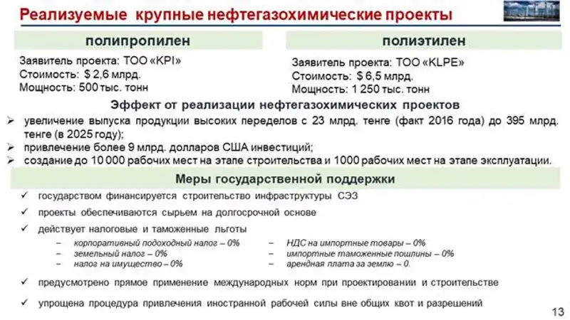 Выступление Министра энергетики РК на отчетной встрече перед населением (г. Астана 19 июня 2018 года), фото - Новости Zakon.kz от 25.06.2018 12:35