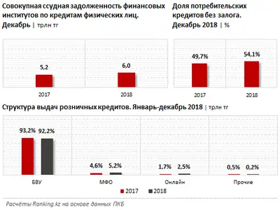 Zakon.kz, фото - Новости Zakon.kz от 12.02.2019 10:15