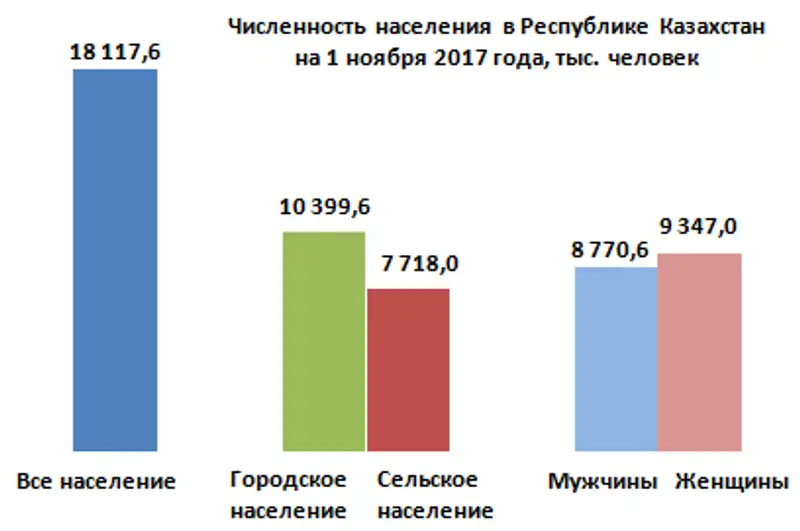 r20-12-2017-1, фото - Новости Zakon.kz от 22.12.2017 11:05