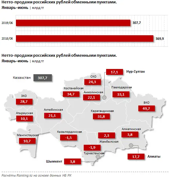 undefined undefined, фото - Новости Zakon.kz от 26.08.2019 09:51