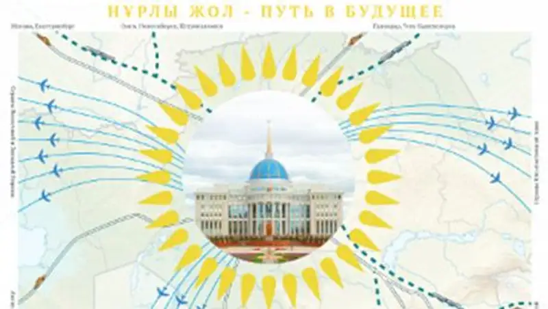 В Костанайской области 43% дорог находятся в неудовлетворительном состоянии