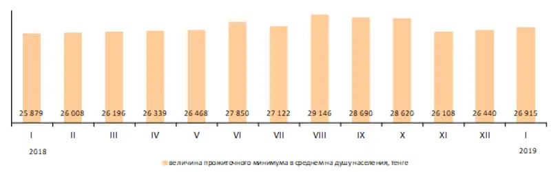 r04-02-2019-1 r04-02-2019-1, фото - Новости Zakon.kz от 05.02.2019 10:06
