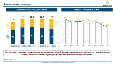 Zakon.kz, фото - Новости Zakon.kz от 06.12.2018 10:07